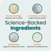 VetriScience Healthy Spine & Disc Easy-Open Capsules, Back and Spinal Support Chondroitin and Taurine Supplement for Dogs, Perfect for Dachshunds, Corgis, Frenchies, Basset Hounds & More, 180 Count view 4