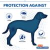 Hartz Ultraguard Plus Flea & Tick Dog Collar view 4
