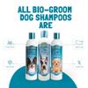 Bio-Groom Crisp Apple Dog Shampoo - Natural Scent Pet Shampoo, Aloe Vera, Chamomile, Cat & Dog Bathing Supplies, Puppy Wash, Cruelty-Free, Made in USA, Quick Rinse Cat Shampoo - 1 Gallon view 4