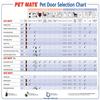 Ani Mate Cat Mate 4 Way Locking Cat Flap, White view 4