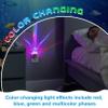 Lights By Night Tropical Aqualites LED Night, Plug-in, Color Changing, Light Sensing, Auto On/Off, for Kids, Under the sea, Fish, Bedroom, Bathroom, Playroom, 10908 view 2