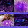 LE Black Light Flashlight, Small UV Lights with 21 LEDs, 395nm, Ultraviolet Light Detector for Invisible Ink Pens, Pet Dog Cat Urine Stain and More, AAA Batteries Included view 3